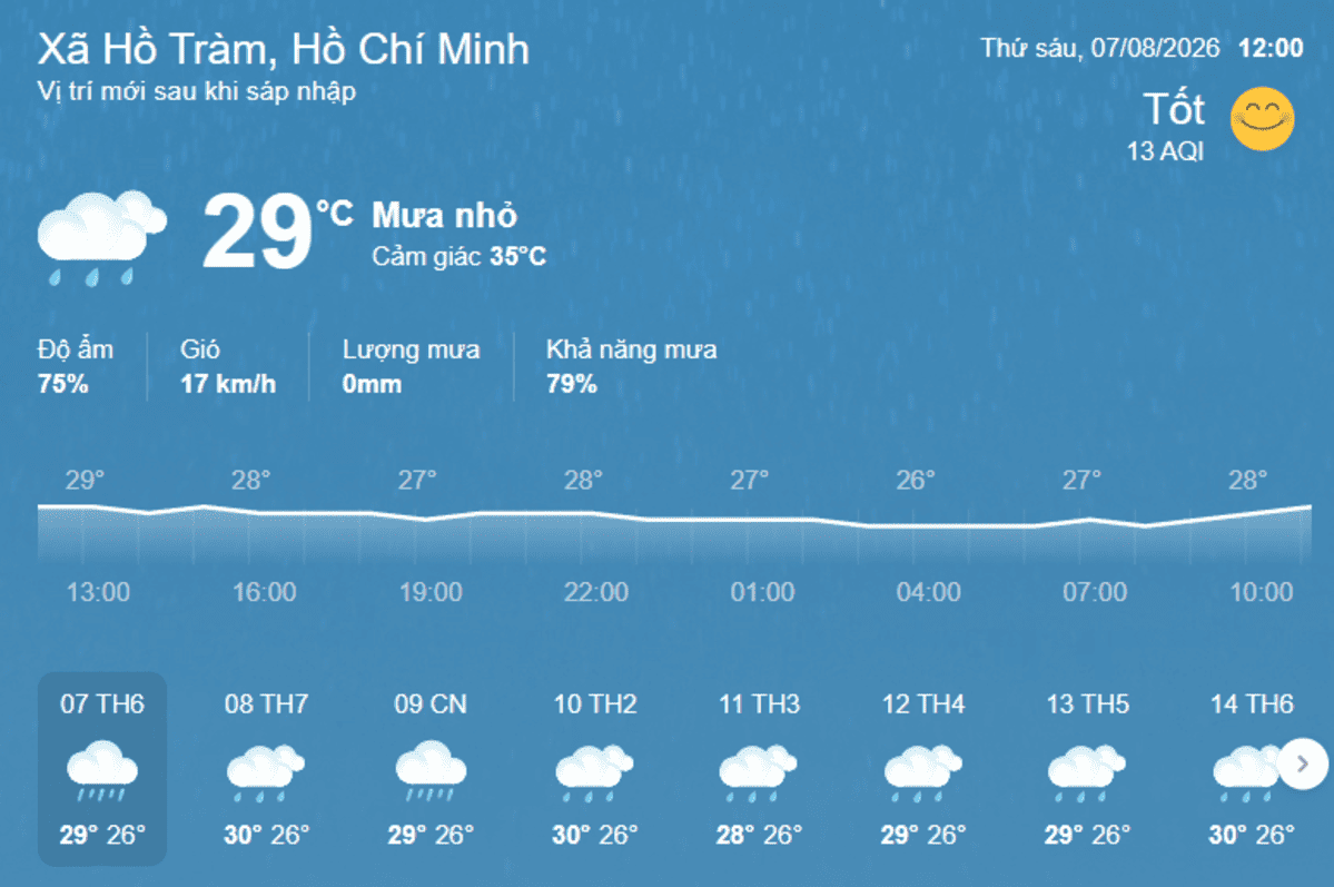 biển vũng tàu